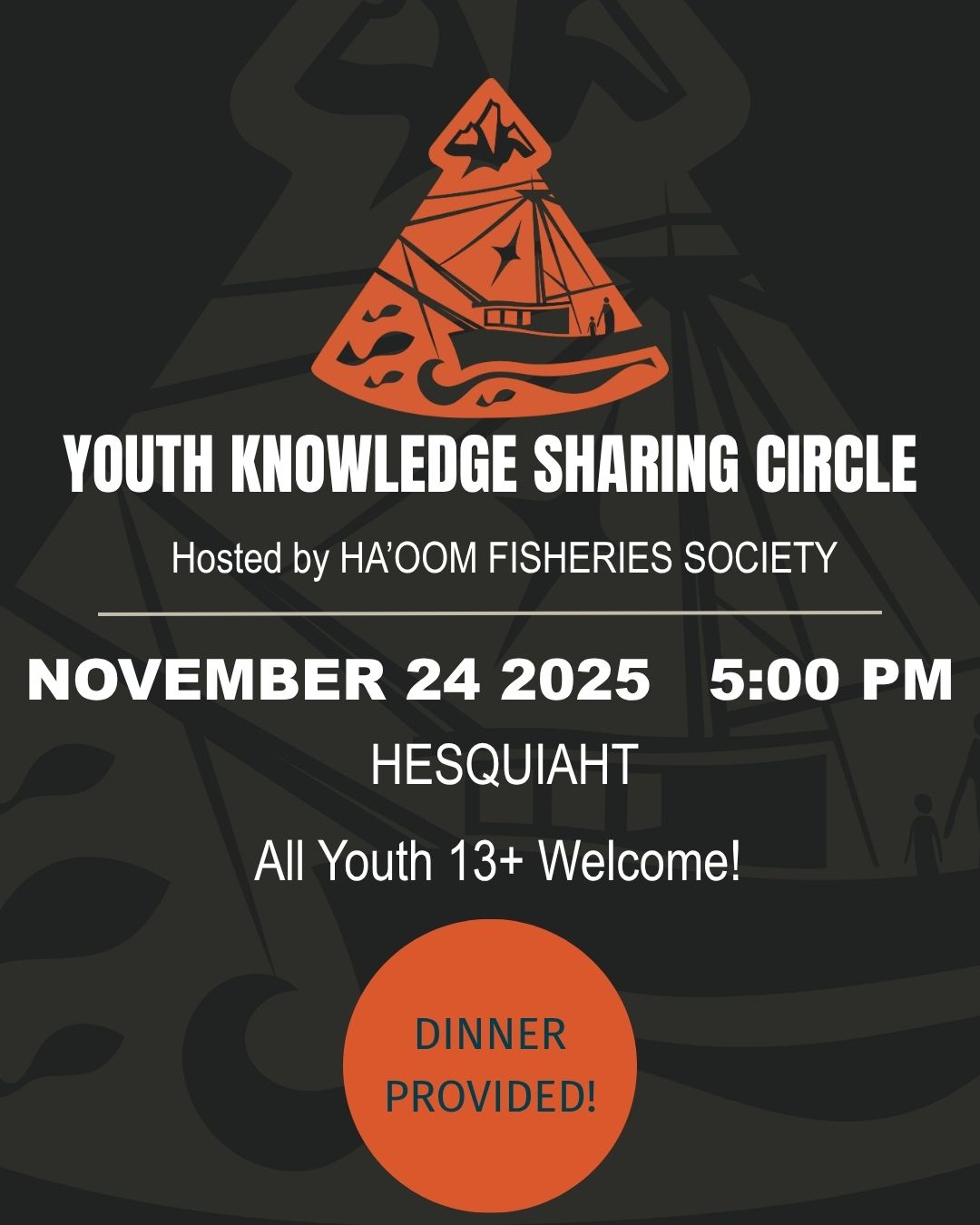 YOUTH KNOWLEDGE SHARING CIRCLE